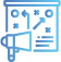 Marketing Strategy Development 
